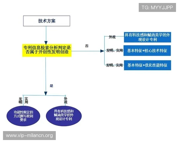 奇发体育在国内外市场的战略布局与合作伙伴关系详解助力品牌全球化发展
